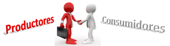productores consumidores