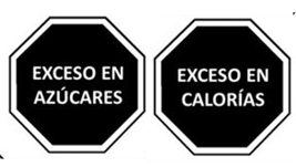 En el etiquetado frontal hay que indicar si el alimento presenta un exceso de azúcares o de calorías