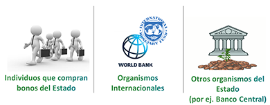 el estado puede endeudarse con