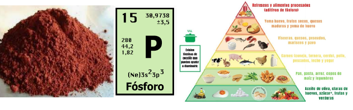 Fósforo